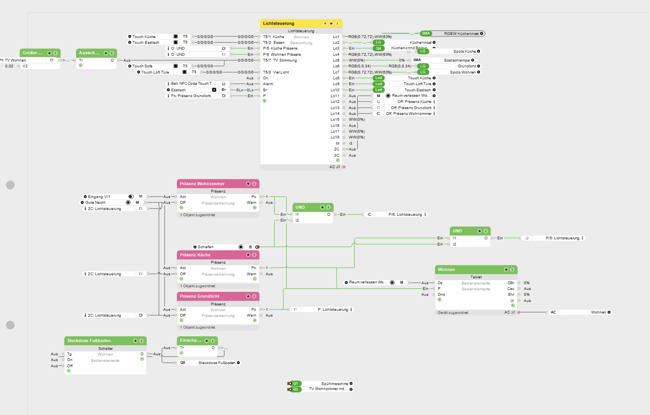 Klicke auf die Grafik für eine vergrößerte Ansicht

Name: grafik.png
Ansichten: 21
Größe: 490,6 KB
ID: 472248