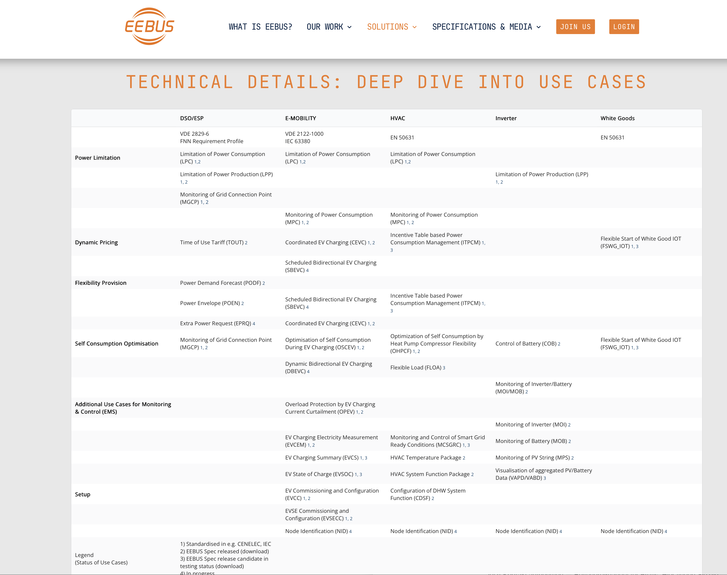 Klicke auf die Grafik für eine vergrößerte Ansicht

Name: image.png
Ansichten: 0
Größe: 462,5 KB
ID: 473938