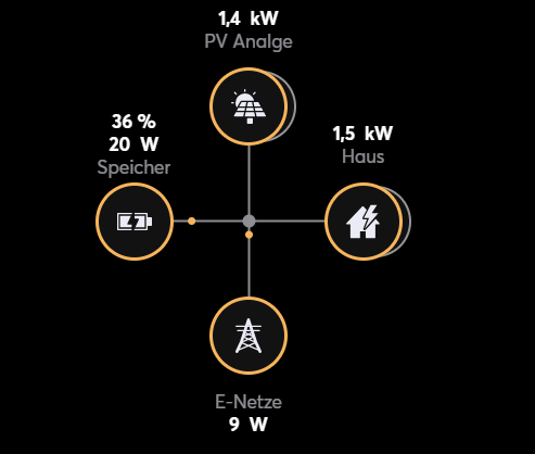 Klicke auf die Grafik für eine vergrößerte Ansicht  Name: Screenshot 2025-11-26 143704.png Ansichten: 0 Größe: 28,3 KB ID: 473993