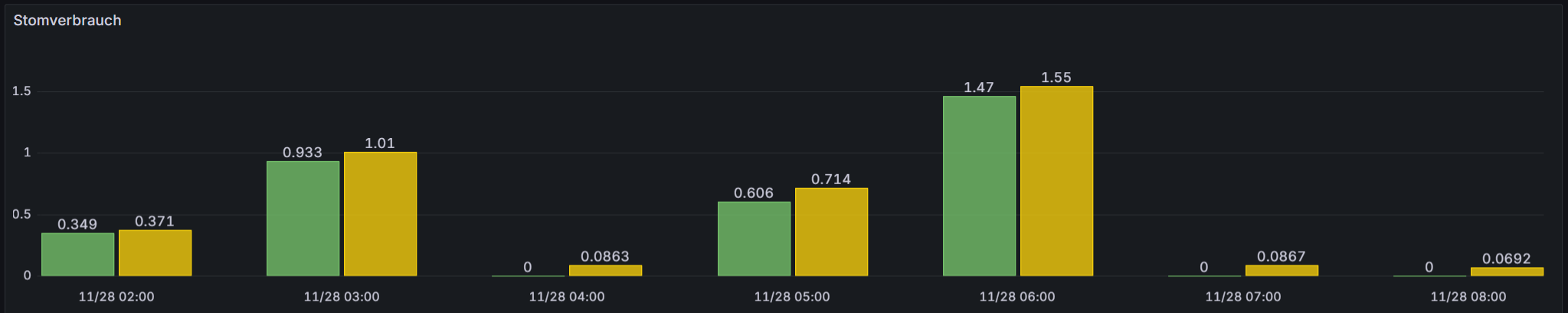 Klicke auf die Grafik für eine vergrößerte Ansicht  Name: image.png Ansichten: 0 Größe: 35,0 KB ID: 474071