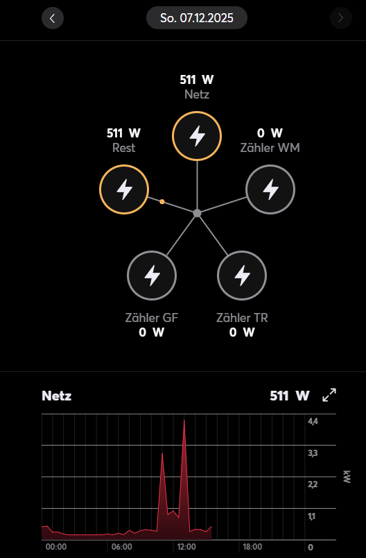 Klicke auf die Grafik für eine vergrößerte Ansicht

Name: Loxone_Energie_1.png
Ansichten: 107
Größe: 49,4 KB
ID: 474786