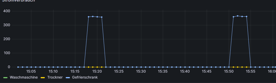 Klicke auf die Grafik für eine vergrößerte Ansicht

Name: Loxone_Energie_4.png
Ansichten: 68
Größe: 17,9 KB
ID: 474788