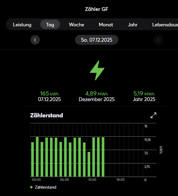 Klicke auf die Grafik für eine vergrößerte Ansicht

Name: Loxone_Energie_2.png
Ansichten: 66
Größe: 36,9 KB
ID: 474789