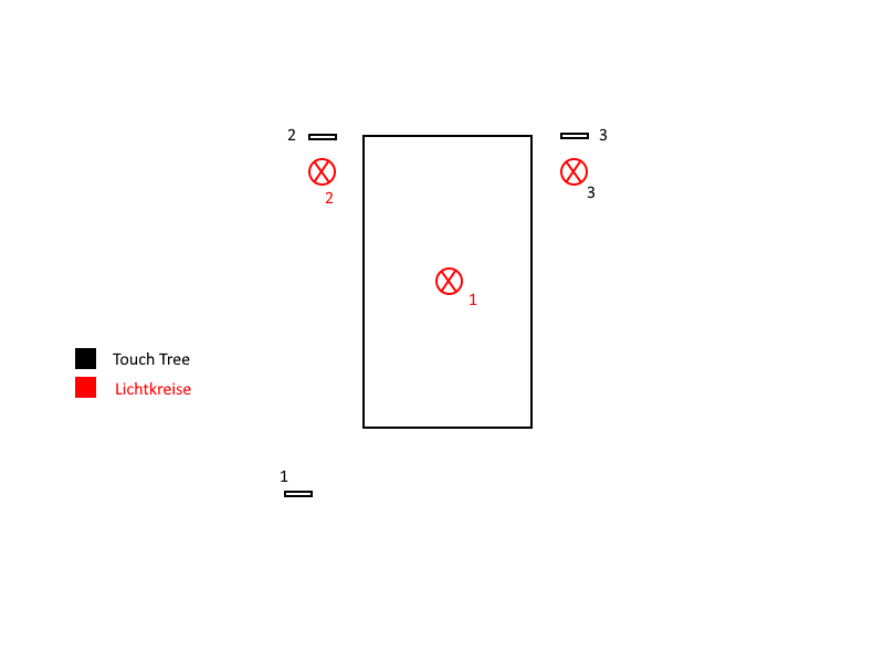 Klicke auf die Grafik für eine vergrößerte Ansicht  Name: grafik.png Ansichten: 0 Größe: 10,0 KB ID: 474807