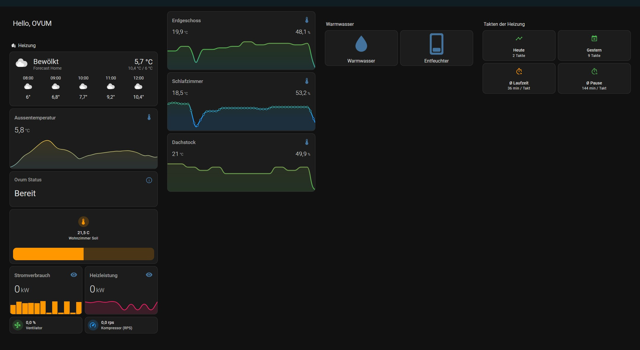 Klicke auf die Grafik für eine vergrößerte Ansicht

Name: Ovum.jpg
Ansichten: 215
Größe: 184,9 KB
ID: 475037