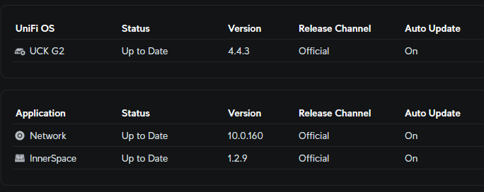 Klicke auf die Grafik für eine vergrößerte Ansicht

Name: 2025-12-11 09_32_39-UniFi Network — Mozilla Firefox.png
Ansichten: 99
Größe: 22,3 KB
ID: 475043