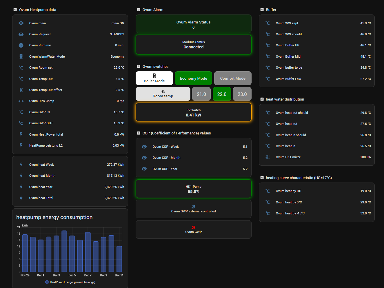 Klicke auf die Grafik für eine vergrößerte Ansicht

Name: image.png
Ansichten: 190
Größe: 146,7 KB
ID: 475086