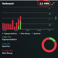 Klicke auf die Grafik für eine vergrößerte Ansicht

Name: image.png
Ansichten: 38
Größe: 153,7 KB
ID: 475787