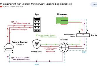 Klicke auf die Grafik für eine vergrößerte Ansicht  Name: IMG_0118.jpg Ansichten: 0 Größe: 293,2 KB ID: 475825