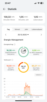 Klicke auf die Grafik für eine vergrößerte Ansicht

Name: IMG_8924.png
Ansichten: 85
Größe: 255,6 KB
ID: 476185