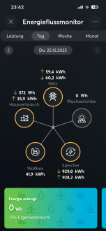 Klicke auf die Grafik für eine vergrößerte Ansicht

Name: IMG_8923.png
Ansichten: 72
Größe: 1.006,1 KB
ID: 476186