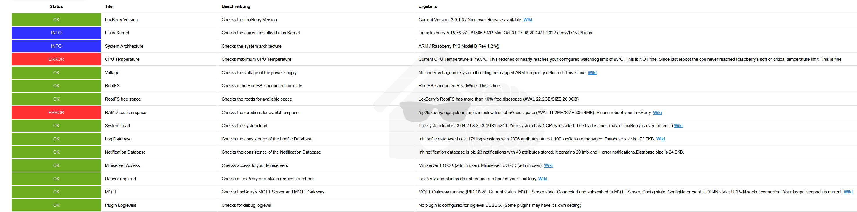 Klicke auf die Grafik für eine vergrößerte Ansicht

Name: grafik.png
Ansichten: 185
Größe: 145,8 KB
ID: 476523