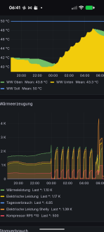 Klicke auf die Grafik für eine vergrößerte Ansicht  Name: Screenshot_20260105-064108.png Ansichten: 0 Größe: 280,9 KB ID: 476822