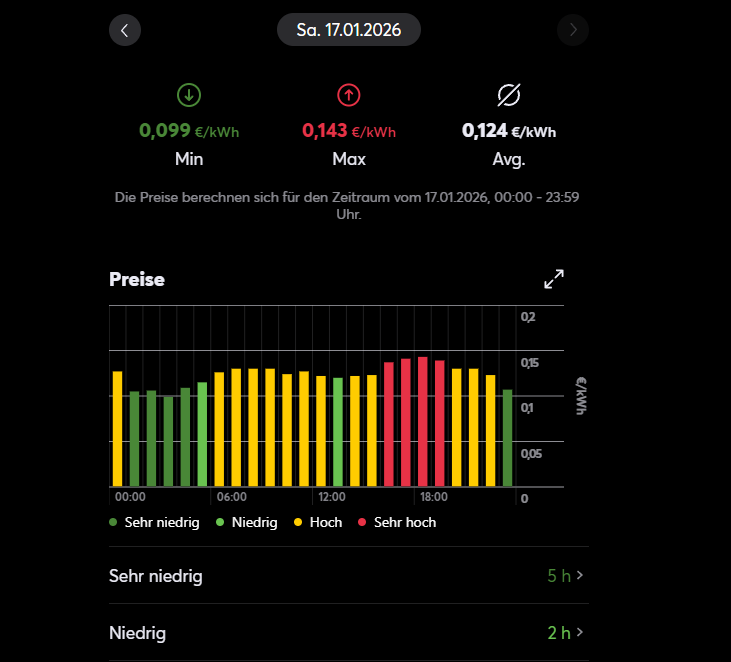 Klicke auf die Grafik für eine vergrößerte Ansicht

Name: image.png
Ansichten: 61
Größe: 44,5 KB
ID: 477657
