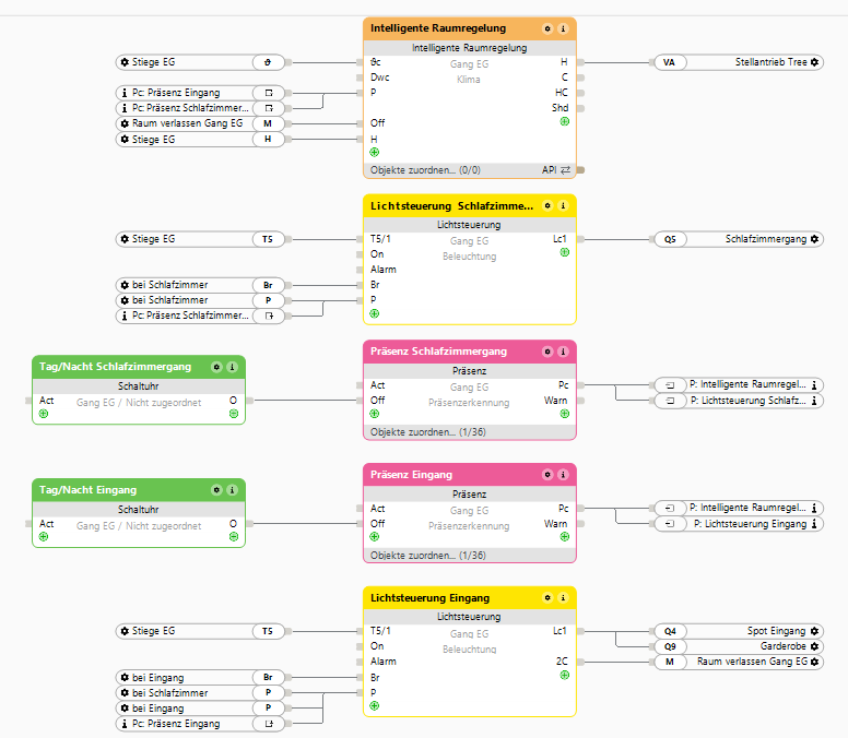 Klicke auf die Grafik für eine vergrößerte Ansicht

Name: image.png
Ansichten: 83
Größe: 77,3 KB
ID: 477842