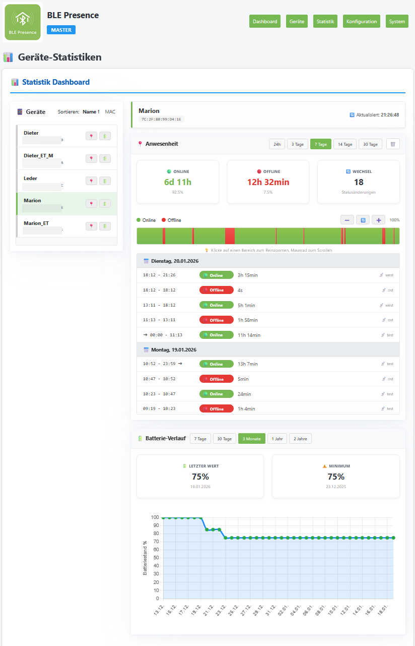 Klicke auf die Grafik für eine vergrößerte Ansicht  Name: grafik.png Ansichten: 70 Größe: 143,0 KB ID: 477869