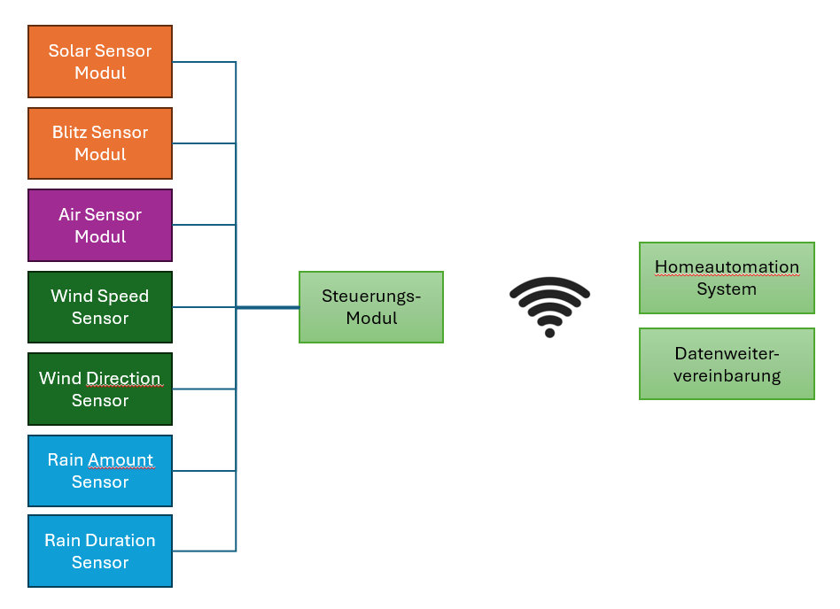 Klicke auf die Grafik für eine vergrößerte Ansicht  Name: image.png Ansichten: 0 Größe: 45,7 KB ID: 478641