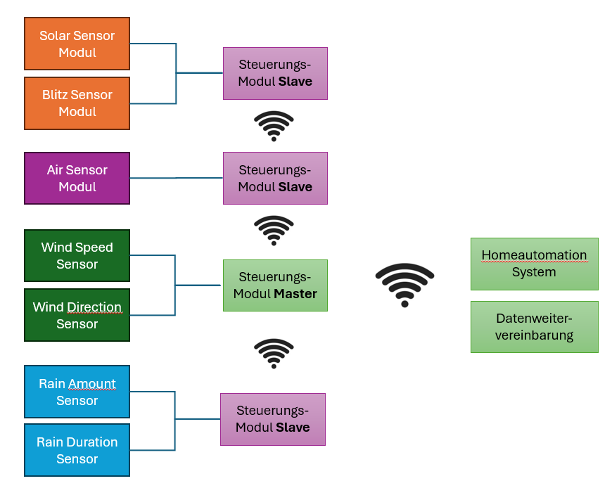 Klicke auf die Grafik für eine vergrößerte Ansicht  Name: image.png Ansichten: 0 Größe: 66,8 KB ID: 478642