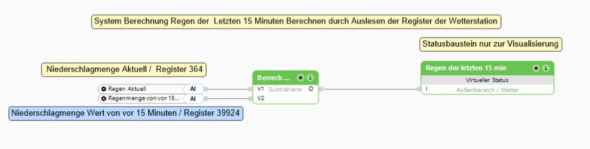 Klicke auf die Grafik für eine vergrößerte Ansicht

Name: Screenshot 2026-02-05 191917.jpg
Ansichten: 154
Größe: 59,8 KB
ID: 478746