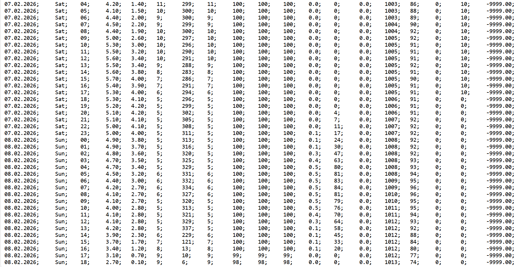 Klicke auf die Grafik für eine vergrößerte Ansicht

Name: image.png
Ansichten: 605
Größe: 233,8 KB
ID: 478763