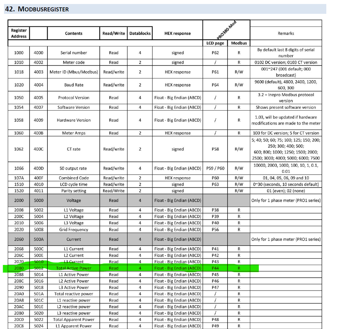 Klicke auf die Grafik für eine vergrößerte Ansicht

Name: image.png
Ansichten: 139
Größe: 648,7 KB
ID: 478892