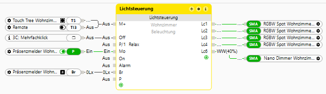 Klicke auf die Grafik für eine vergrößerte Ansicht

Name: image.png
Ansichten: 220
Größe: 28,9 KB
ID: 479151
