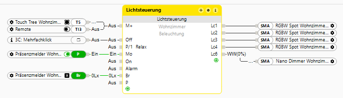 Klicke auf die Grafik für eine vergrößerte Ansicht

Name: image.png
Ansichten: 139
Größe: 28,6 KB
ID: 479152