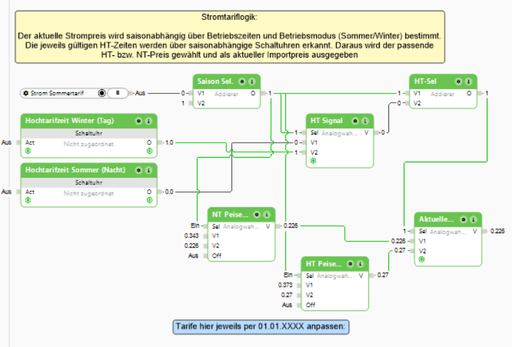 Klicke auf die Grafik für eine vergrößerte Ansicht

Name: Loxone.png
Ansichten: 21
Größe: 181,1 KB
ID: 479414