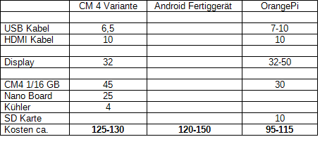 Klicke auf die Grafik für eine vergrößerte Ansicht  Name: image.png Ansichten: 9 Größe: 8,2 KB ID: 479547