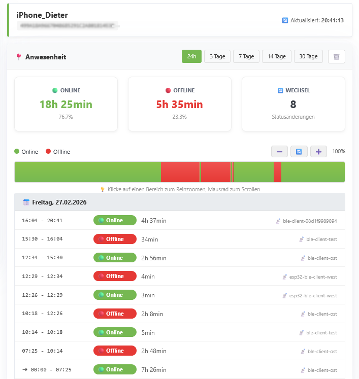 Klicke auf die Grafik für eine vergrößerte Ansicht

Name: grafik.png
Ansichten: 166
Größe: 62,1 KB
ID: 479882