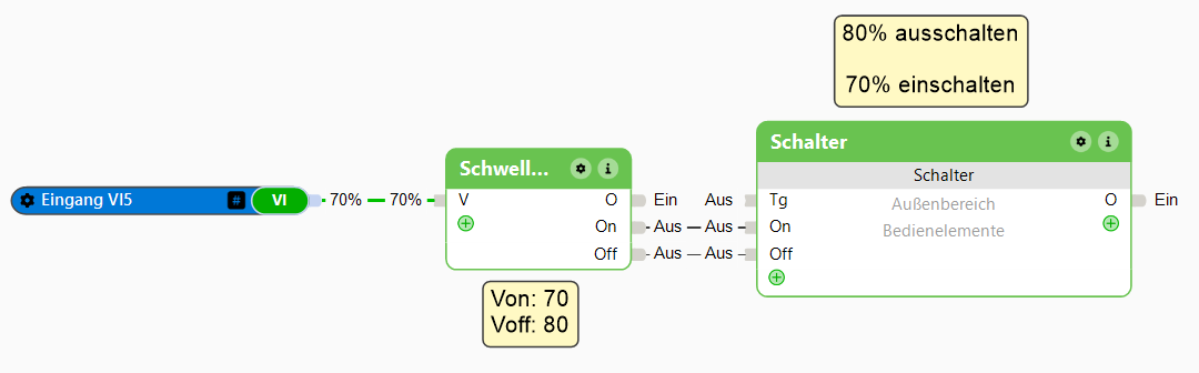 Klicke auf die Grafik für eine vergrößerte Ansicht

Name: grafik.png
Ansichten: 143
Größe: 31,3 KB
ID: 480351