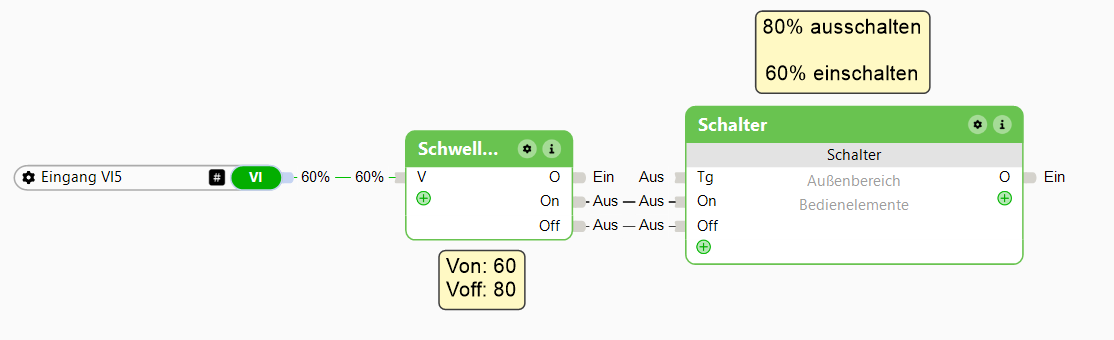 Klicke auf die Grafik für eine vergrößerte Ansicht

Name: grafik.png
Ansichten: 93
Größe: 31,8 KB
ID: 480487