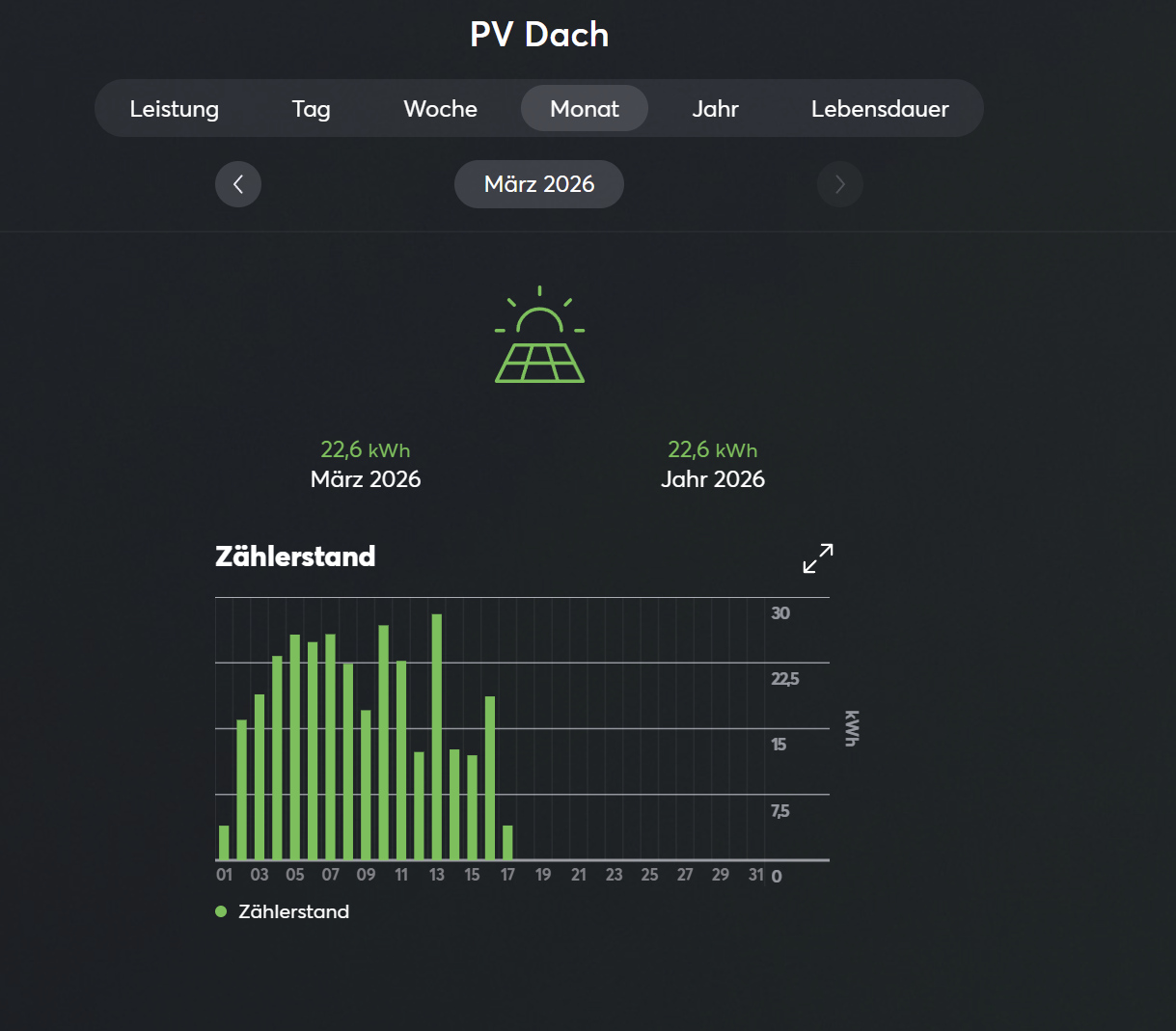 Klicke auf die Grafik für eine vergrößerte Ansicht

Name: grafik.png
Ansichten: 137
Größe: 456,1 KB
ID: 480911