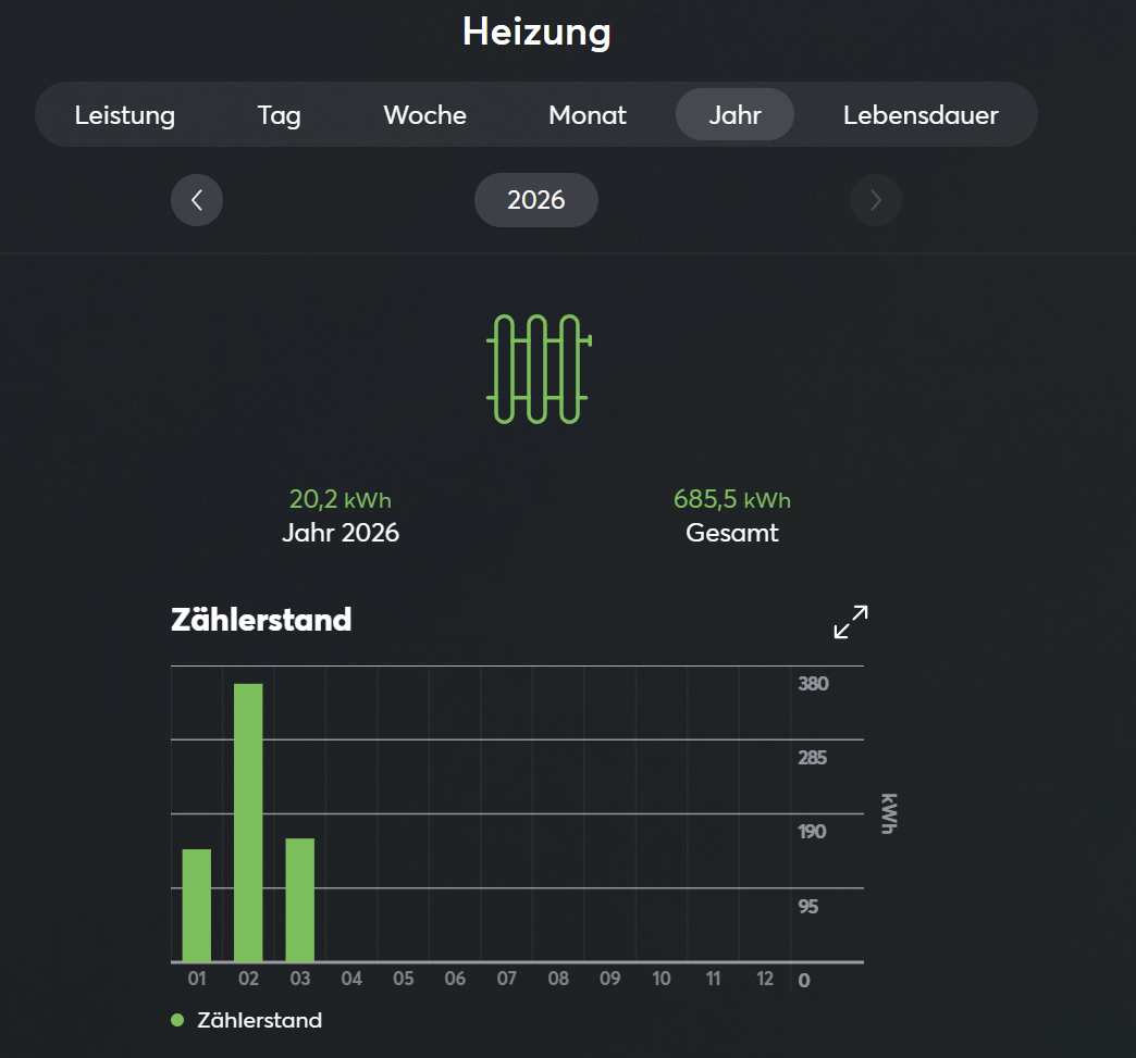 Klicke auf die Grafik für eine vergrößerte Ansicht

Name: grafik.png
Ansichten: 78
Größe: 363,6 KB
ID: 480912