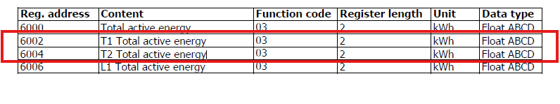 Klicke auf die Grafik für eine vergrößerte Ansicht

Name: image.png
Ansichten: 72
Größe: 28,5 KB
ID: 481130