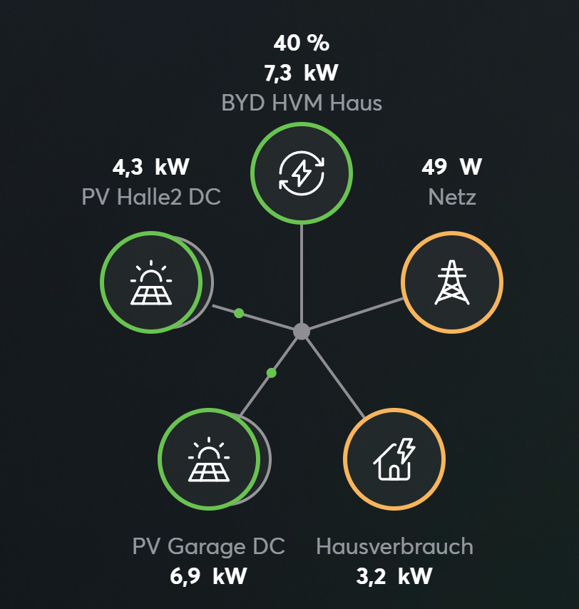 Klicke auf die Grafik für eine vergrößerte Ansicht

Name: grafik.png
Ansichten: 70
Größe: 396,8 KB
ID: 481259