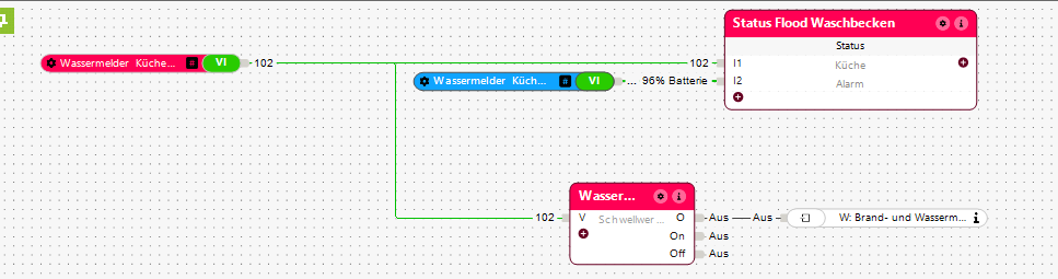Klicke auf die Grafik für eine vergrößerte Ansicht  Name: grafik.png Ansichten: 0 Größe: 29,6 KB ID: 482380