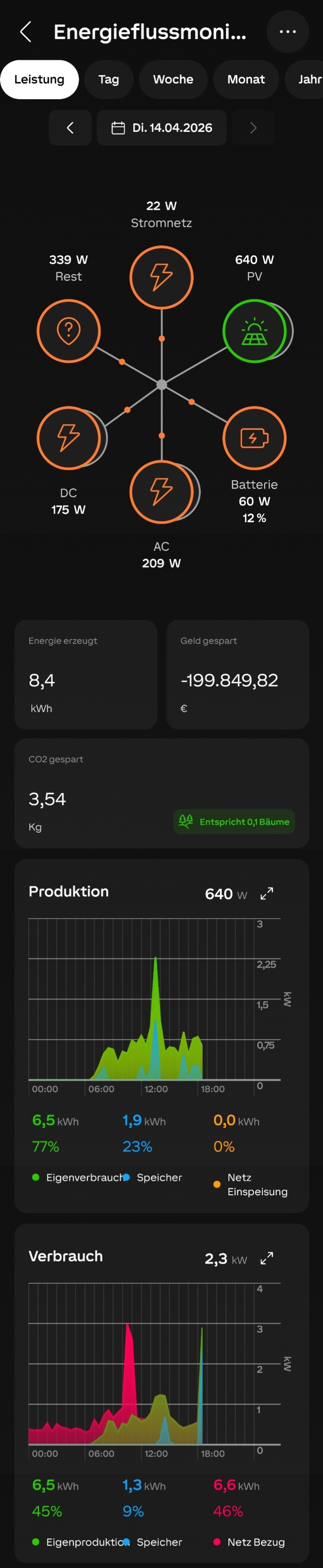 Klicke auf die Grafik für eine vergrößerte Ansicht

Name: IMG_20260414_192350.jpg
Ansichten: 253
Größe: 313,6 KB
ID: 482640