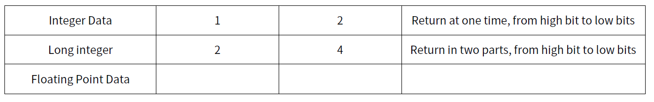 Klicke auf die Grafik für eine vergrößerte Ansicht

Name: grafik.png
Ansichten: 0
Größe: 23,7 KB
ID: 483754