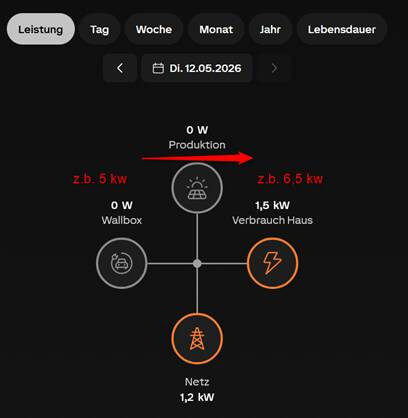 Klicke auf die Grafik für eine vergrößerte Ansicht

Name: dataurl437103.jpg
Ansichten: 59
Größe: 21,1 KB
ID: 484381