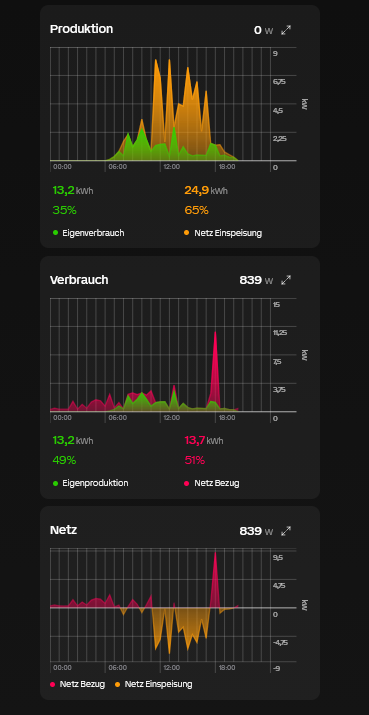 Klicke auf die Grafik für eine vergrößerte Ansicht

Name: dataurl437099.png
Ansichten: 69
Größe: 61,0 KB
ID: 484382