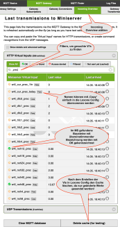 Klicke auf die Grafik für eine vergrößerte Ansicht  Name: MQTT Incoming Overview.png Ansichten: 0 Größe: 703,8 KB ID: 484495