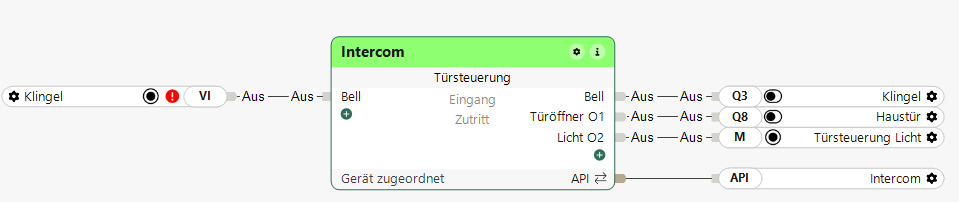 Klicke auf die Grafik für eine vergrößerte Ansicht

Name: image.png
Ansichten: 0
Größe: 23,3 KB
ID: 484574