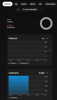 Klicke auf die Grafik für eine vergrößerte Ansicht

Name: image.png
Ansichten: 0
Größe: 71,8 KB
ID: 485414
