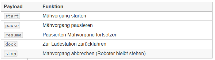 Klicke auf die Grafik für eine vergrößerte Ansicht  Name: image.png Ansichten: 0 Größe: 16,4 KB ID: 486042