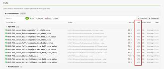 Klicke auf die Grafik für eine vergrößerte Ansicht

Name: MQTT Alle MS Traffic.jpg
Ansichten: 39
Größe: 231,7 KB
ID: 486468