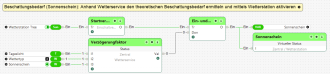 Klicke auf die Grafik für eine vergrößerte Ansicht  Name: Sonnenschein.png Ansichten: 0 Größe: 330,6 KB ID: 487511