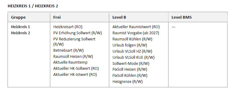 Klicke auf die Grafik für eine vergrößerte Ansicht

Name: image.png
Ansichten: 0
Größe: 41,5 KB
ID: 487602