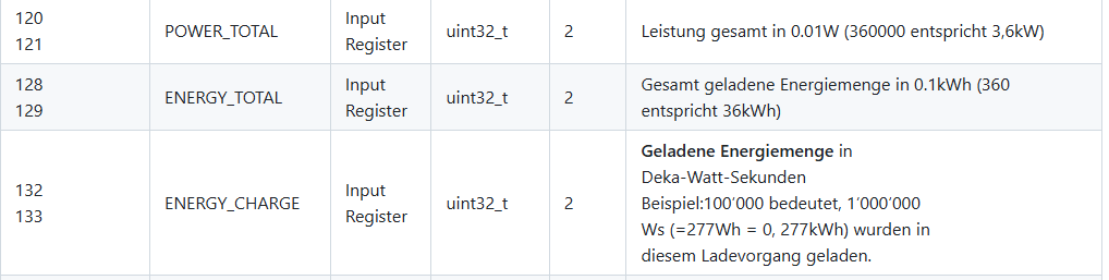 Klicke auf die Grafik für eine vergrößerte Ansicht  Name: image.png Ansichten: 0 Größe: 26,7 KB ID: 488365