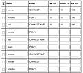 Klicke auf die Grafik für eine vergrößerte Ansicht

Name: sonos scan.jpg
Ansichten: 632
Größe: 114,8 KB
ID: 111177